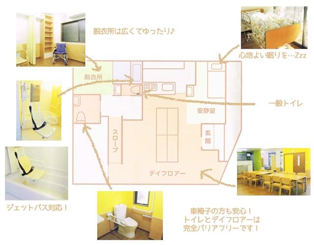 柚子の木デイサービス関町店 練馬区 の詳細情報 採用 求人情報 デイサービスナビ